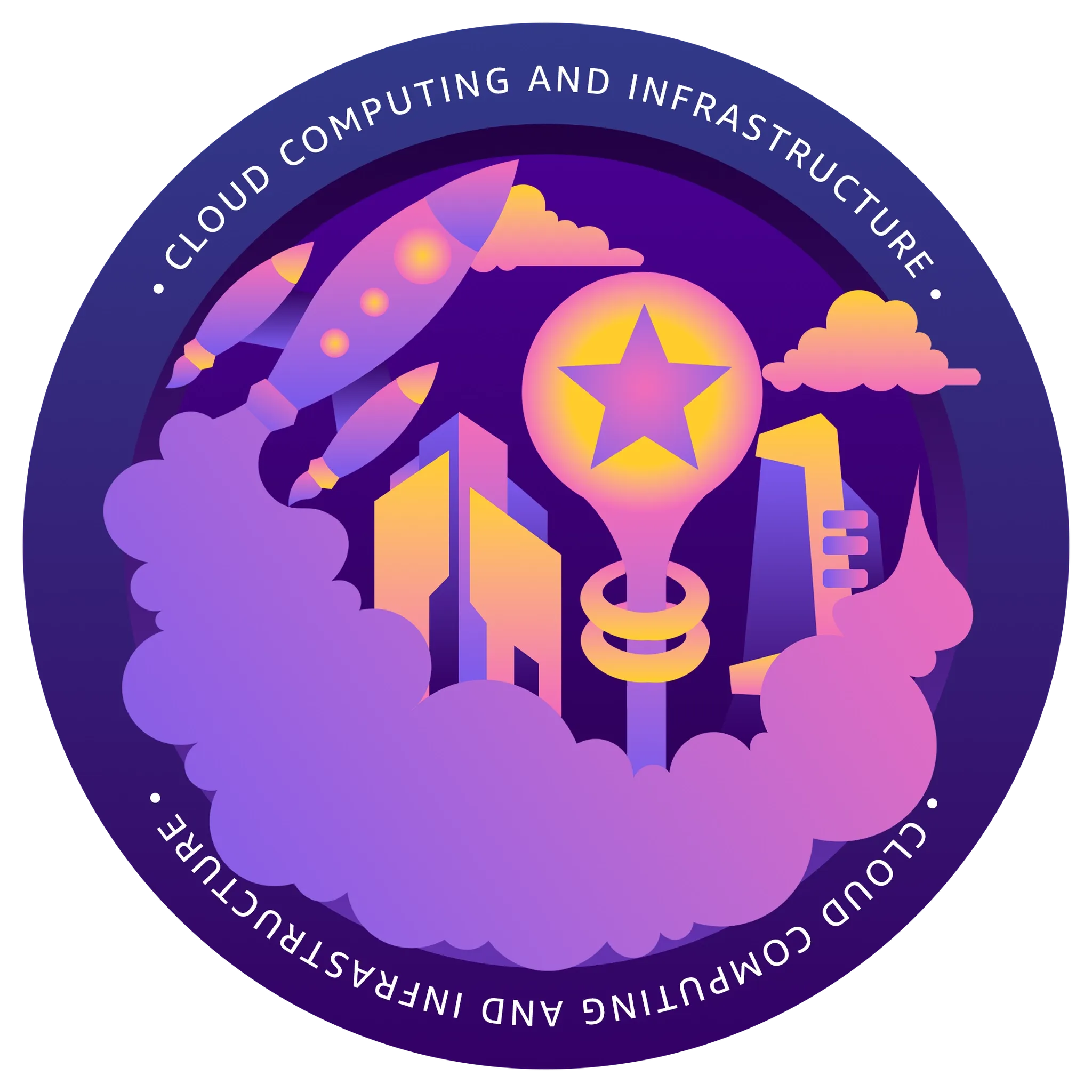 Cloud Computing & Infrastructure